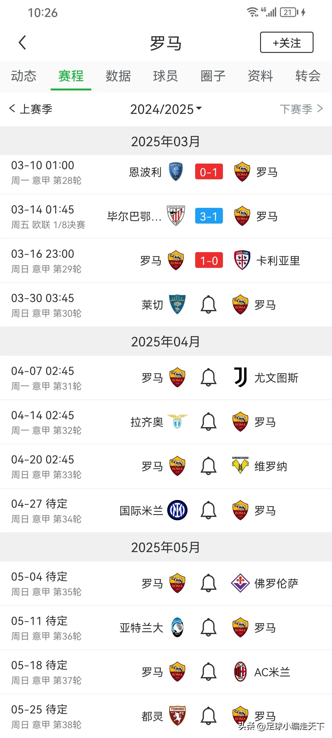 包含罗马遭遇斯佩齐亚绝杀，积分稳占前四的词条