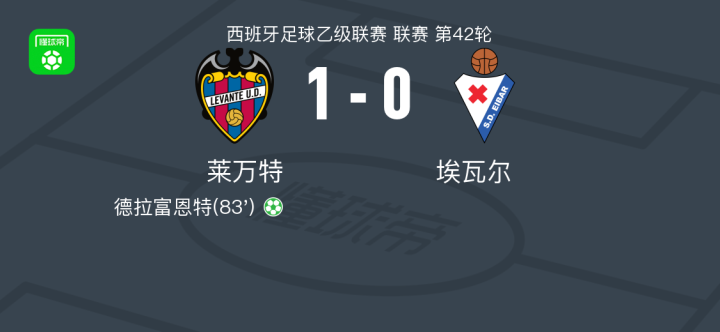 埃瓦尔主场胜巴列卡诺，稳固积分榜位置的简单介绍