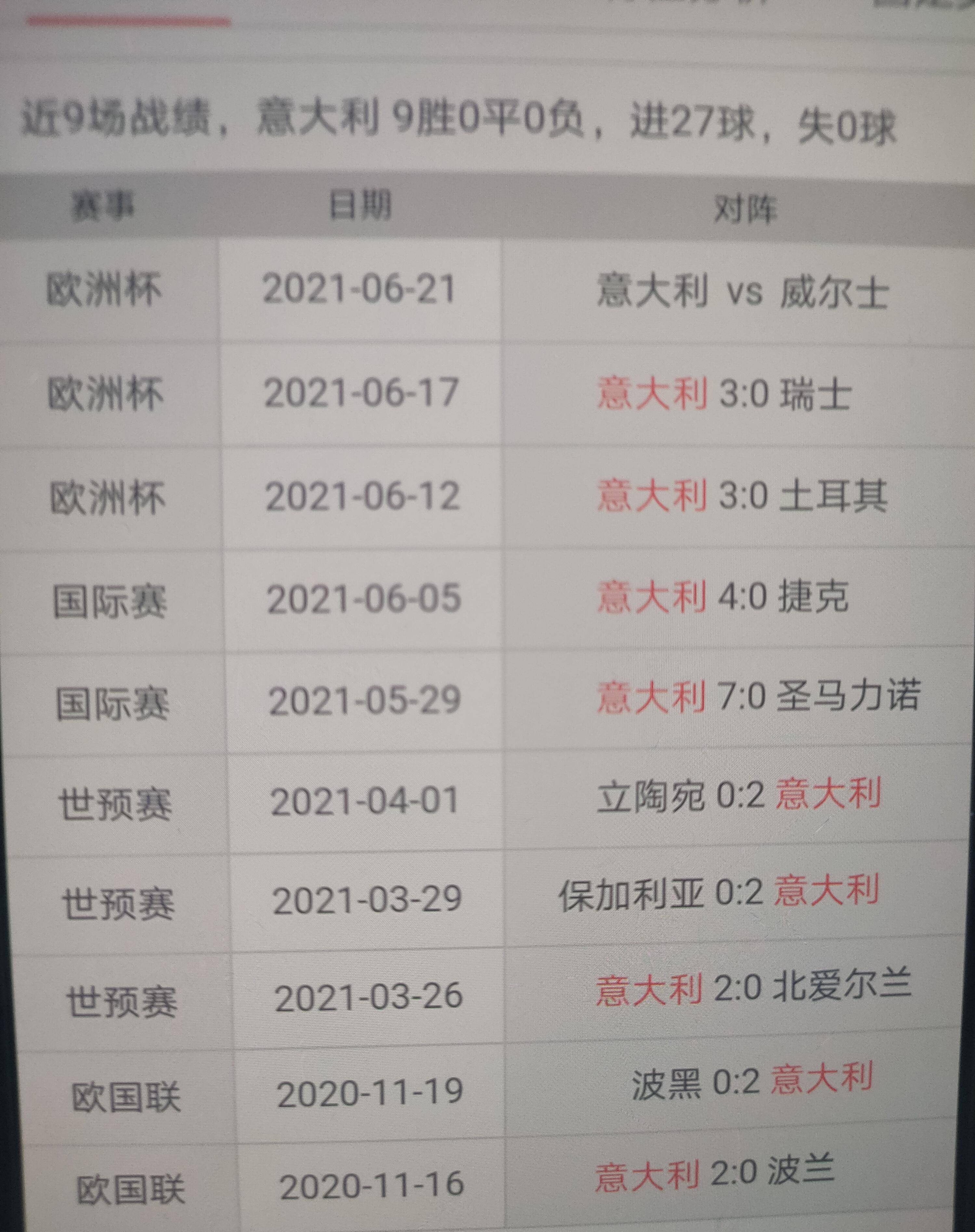 欧洲杯资格赛比赛精彩纷呈，球迷赞不绝口