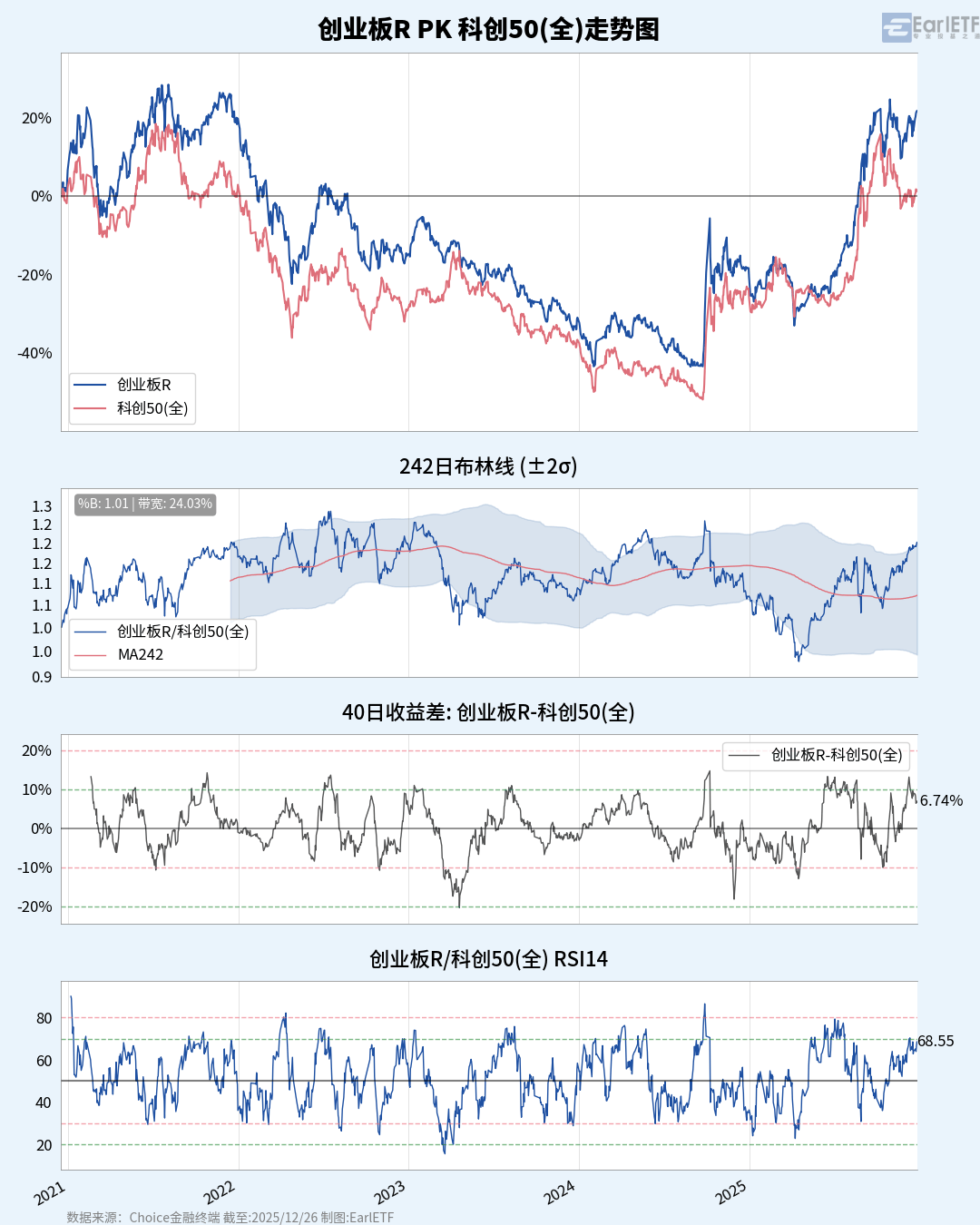 关于数据复盘：密尔沃基雄鹿季后赛对阵上海海港，爱德华兹效率值爆表的信息